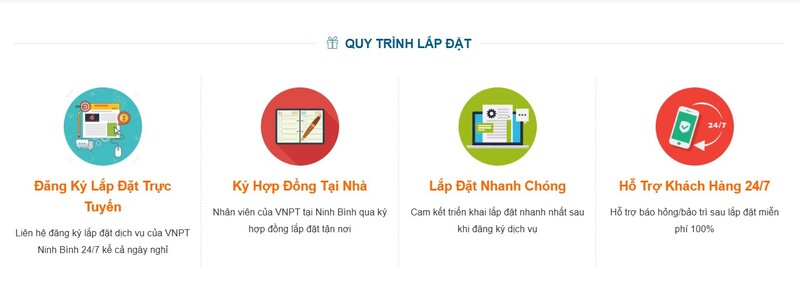Quy trình đăng ký gói wifi VNPT tại Ninh Bình