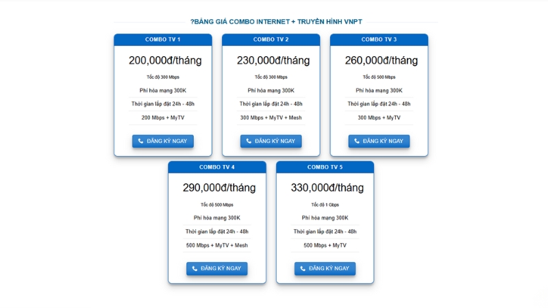 Chi tiết về các gói combo internet VNPT và Truyền hình MyTV