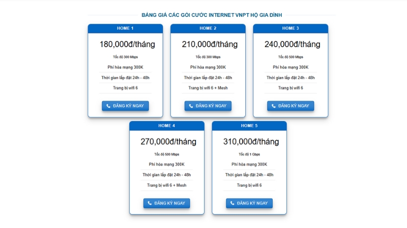Bảng giá gói cước Internet VNPT dành cho hộ gia đình