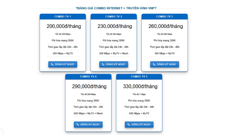 Bảng giá gói cước VNPT Internet + Truyền hình MyTV