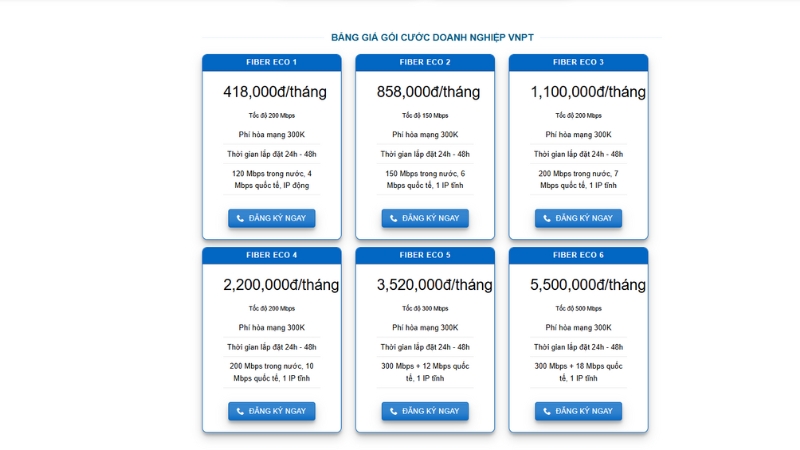 Bảng giá gói cước VNPT dành cho doanh nghiệp