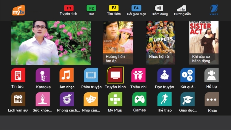 MyTV hỗ trợ xem kênh truyền hình theo thể loại