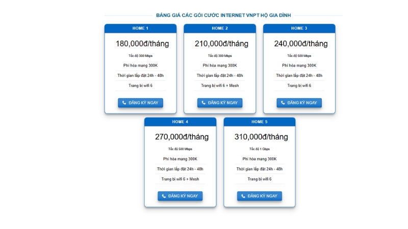 Bảng giá gói cước Internet VNPT hộ gia đình