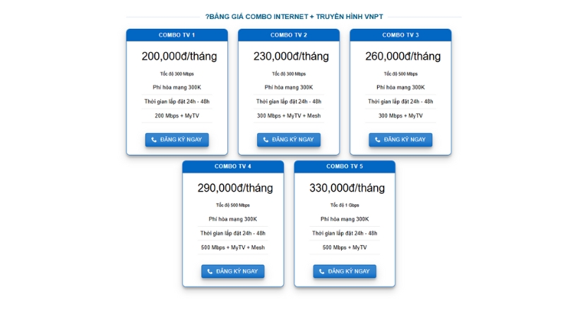 Bảng giá gói combo Internet + Truyền hình MyTV