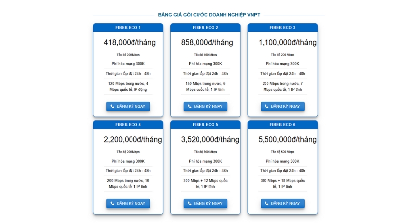 Bảng giá gói cước doanh nghiệp VNPT