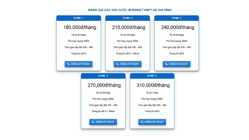 Gói Home Internet – Dành cho hộ gia đình