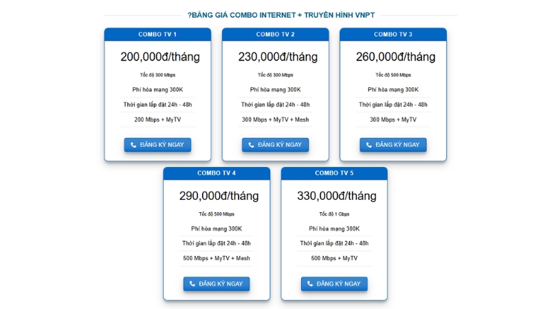 Gói Home TV – Kết hợp Internet và truyền hình MyTV