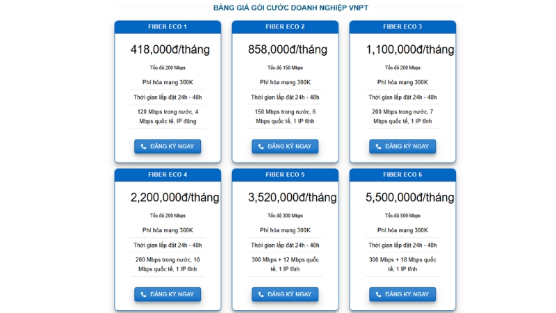 Gói cước doanh nghiệp VNPT