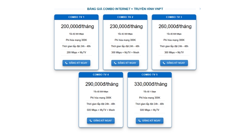 Bảng giá combo Internet + Truyền hình VNPT