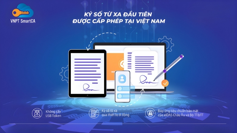VNPT SmartCA là giải pháp chữ ký số được cung cấp bởi VNPT-CA