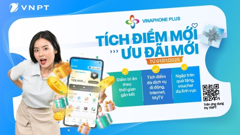 Cách đổi điểm VNPT trên ứng dụng My VNPT